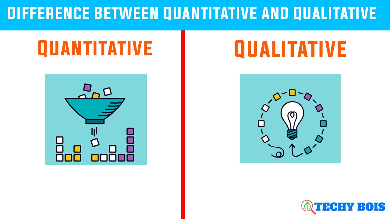 Difference Between Quantitative and Qualitative