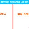 Difference Between Renewable and Non-Renewable