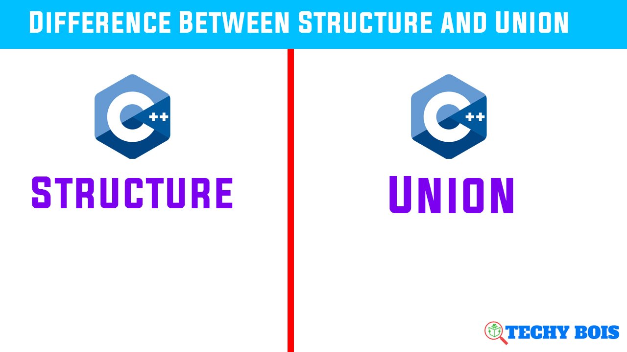 Difference Between Structure and Union