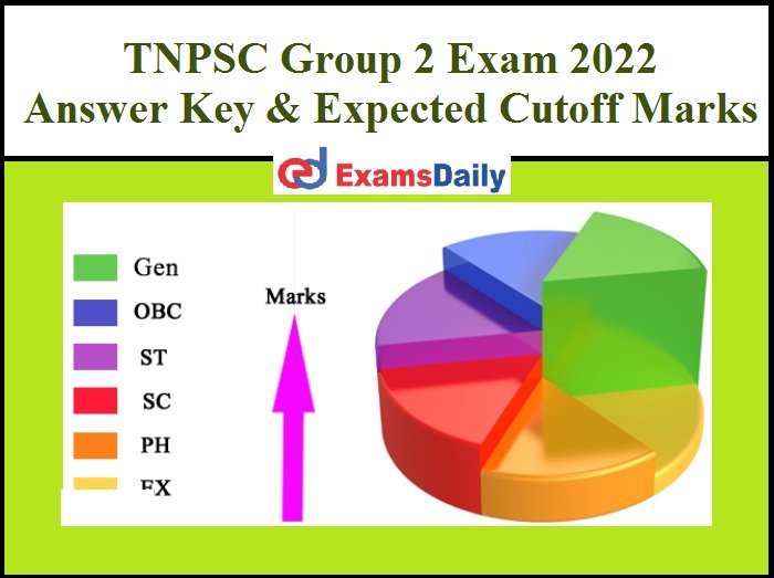 TNPSC Group 2 Prelims Answer Key, Cut Off Marks Today