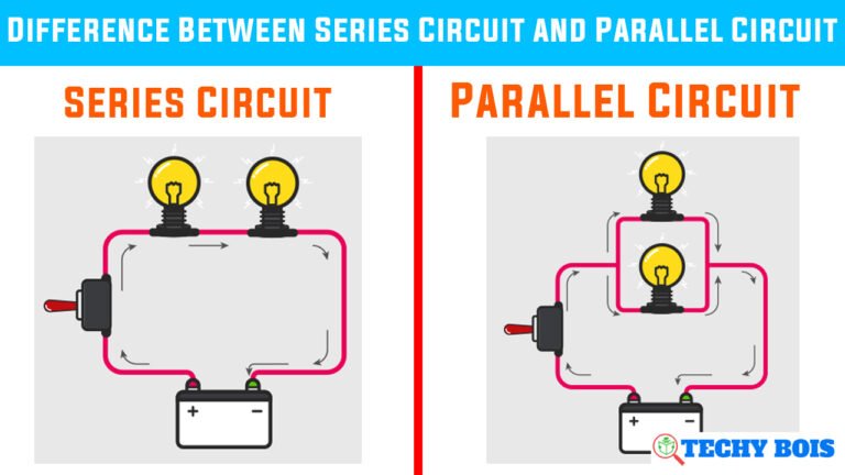 What is the Difference Between Series Circuit and Parallel Circuit