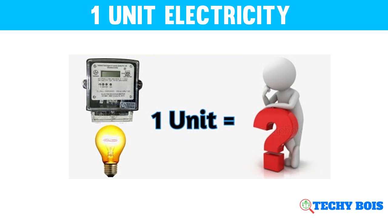 1 unit electricity -power consumption calculation