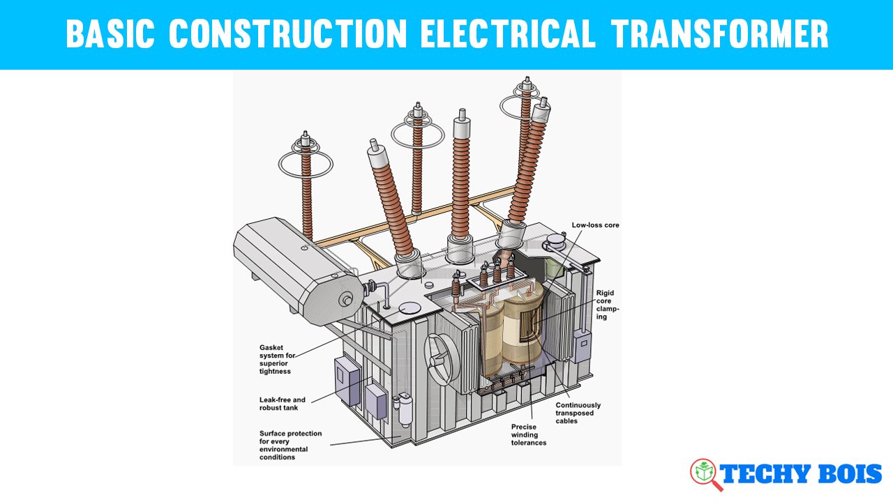 Basic Construction Electrical Transformer