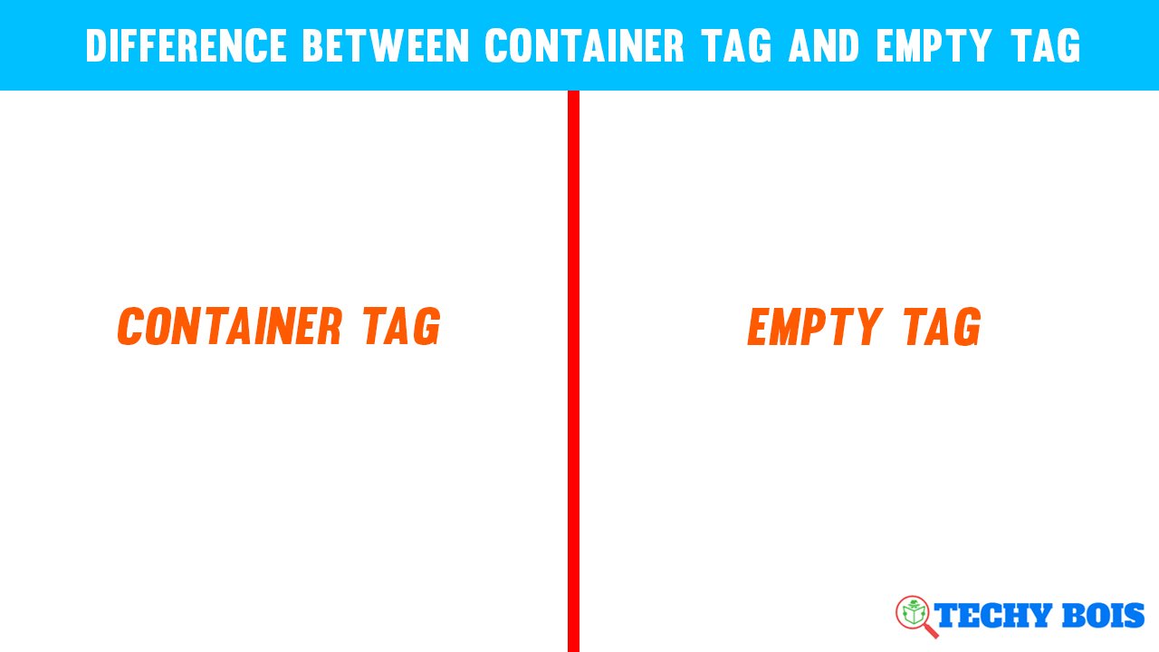 Difference between container tag and empty tag
