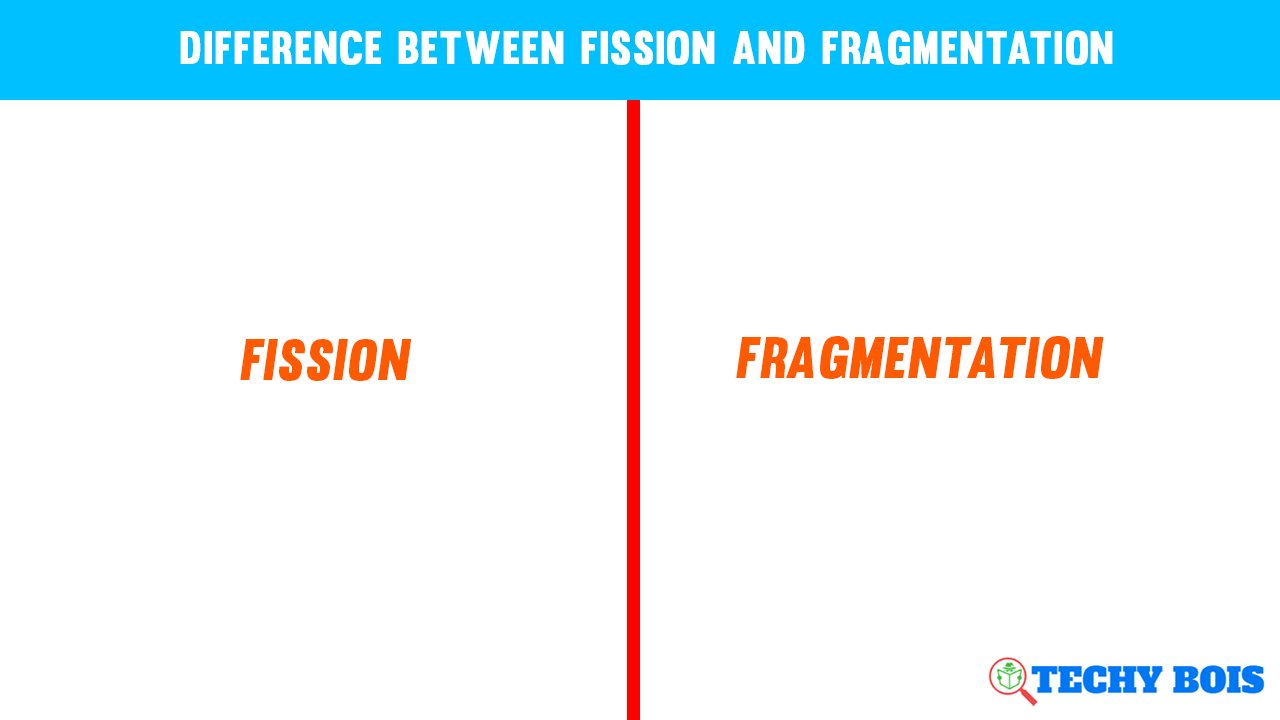 Difference between fission and Fragmentation