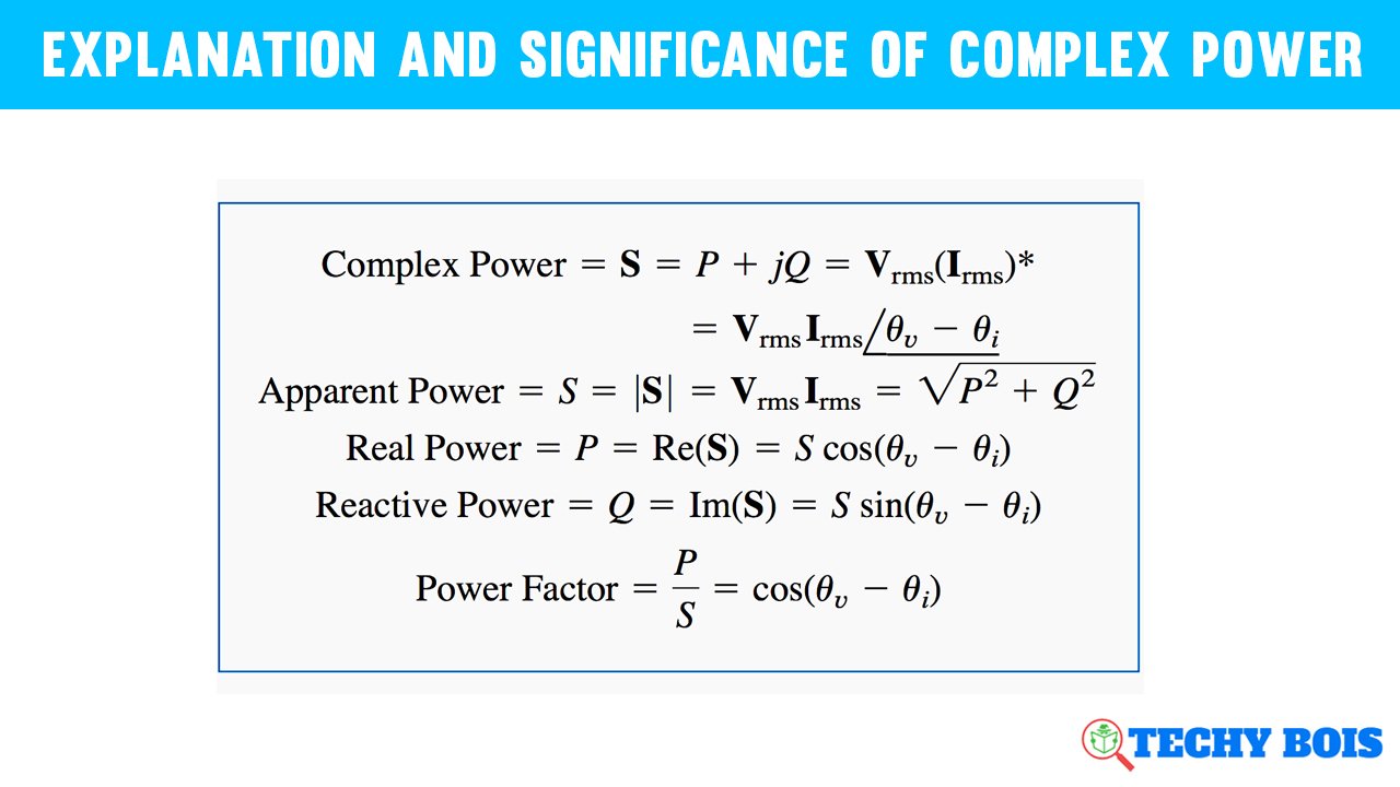 Meaning Explanation and significance of complex power