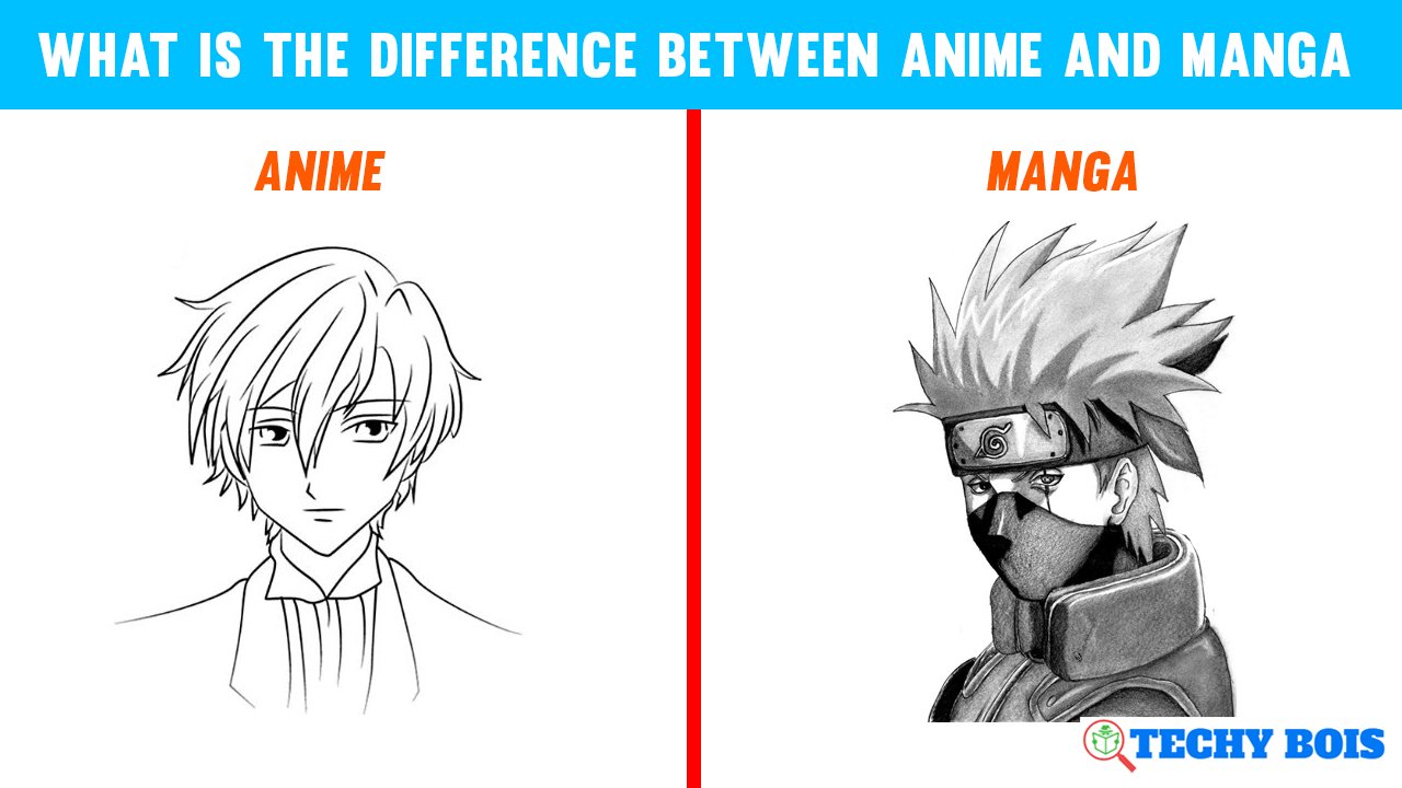 Difference Between Anime and Manga