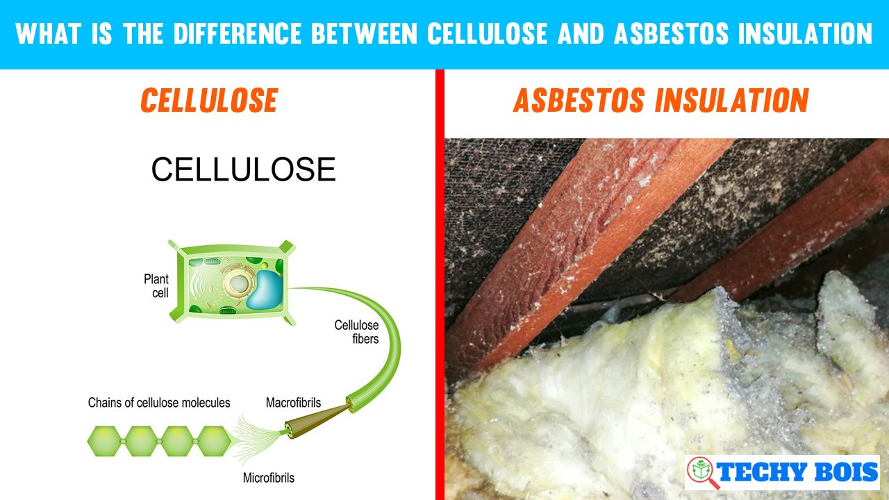 What is The Difference Between Cellulose and Asbestos Insulation