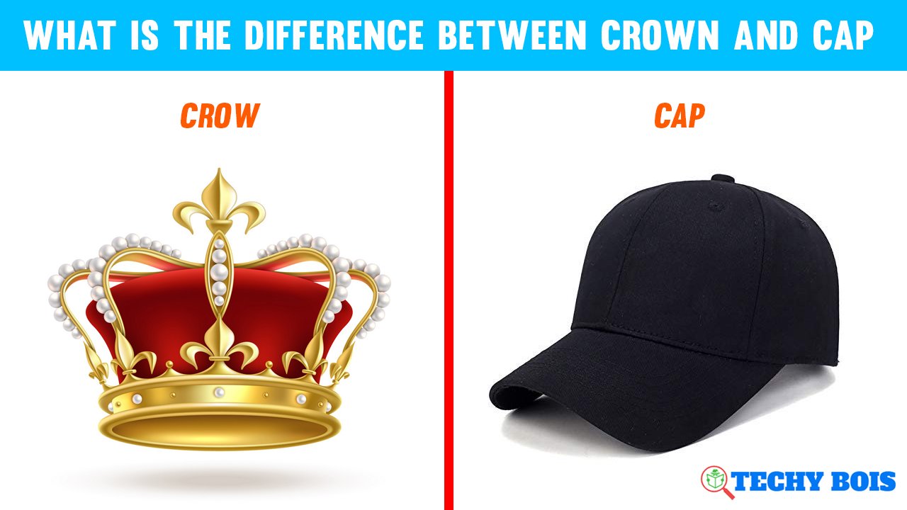 What is The Difference Between Crown and Cap
