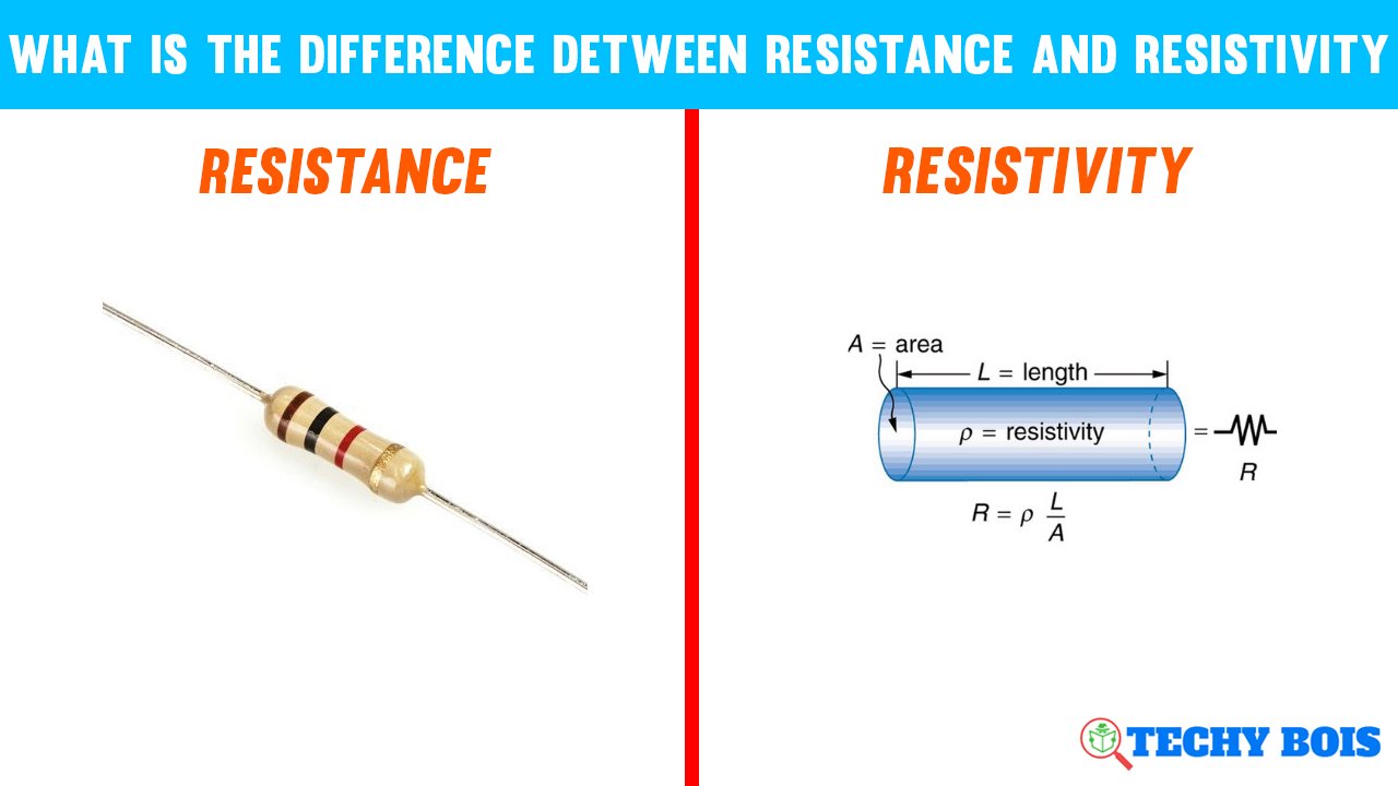 What is the Difference Detween Resistance and Resistivity