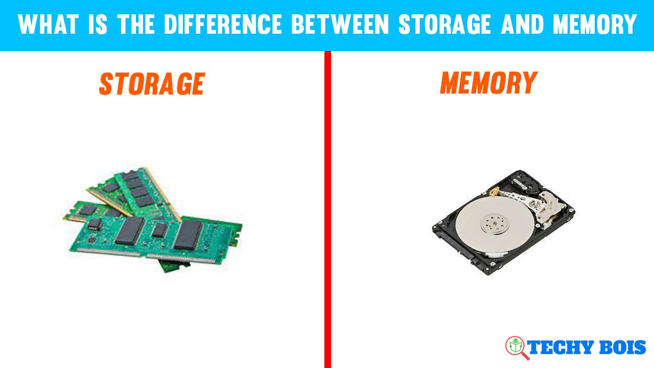 What is the difference between storage and memory