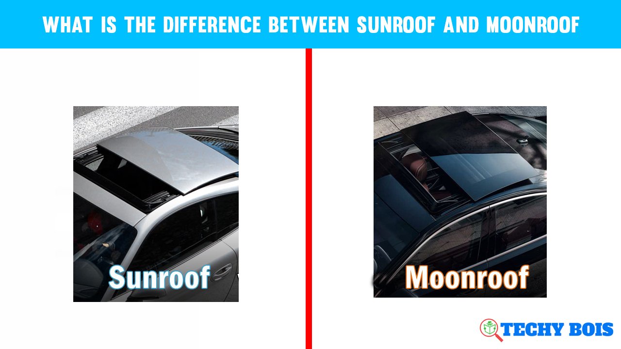 What is the difference between sunroof and moonroof