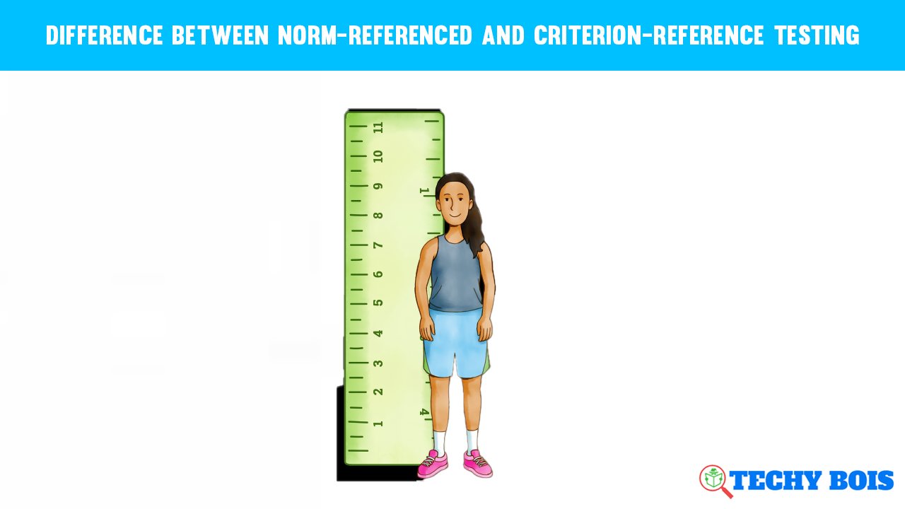 Difference between norm-referenced and criterion-reference testing: