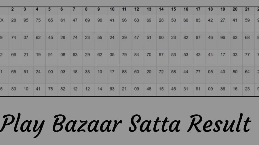 Play Bazaar Satta Result Chart 25 August 2022 Today Play Bazaar Satta King Result