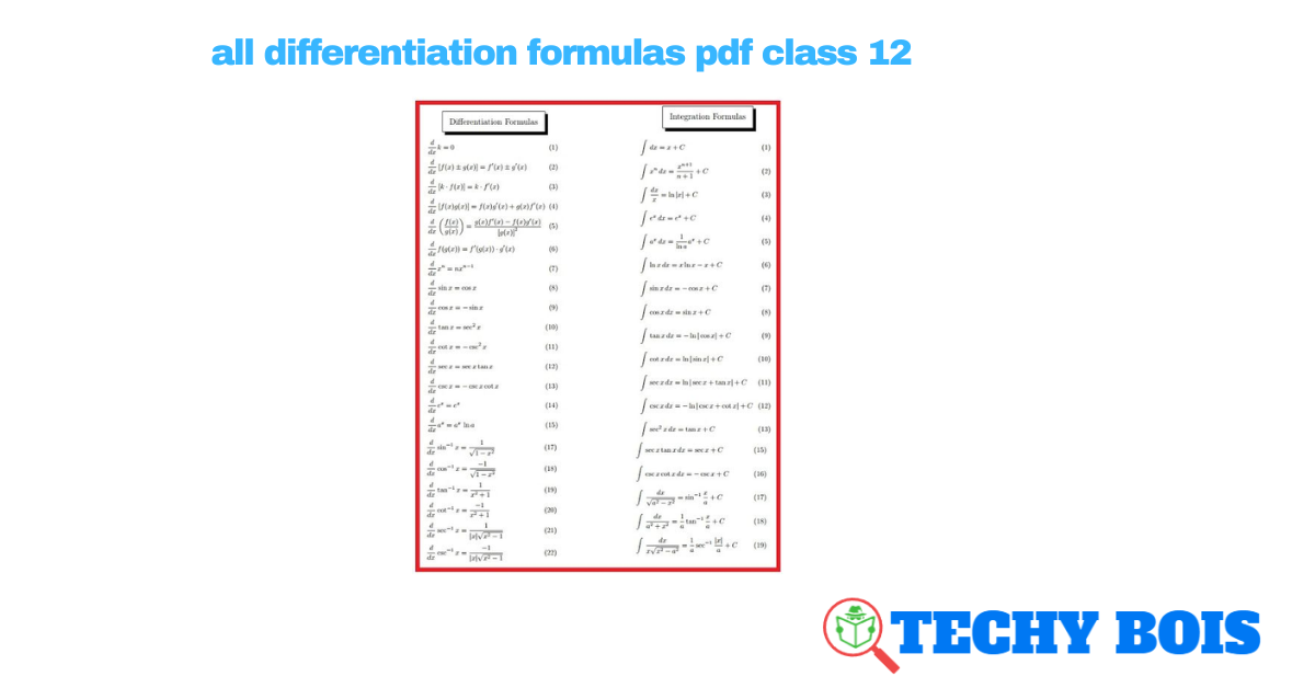 all differentiation formulas pdf class 12