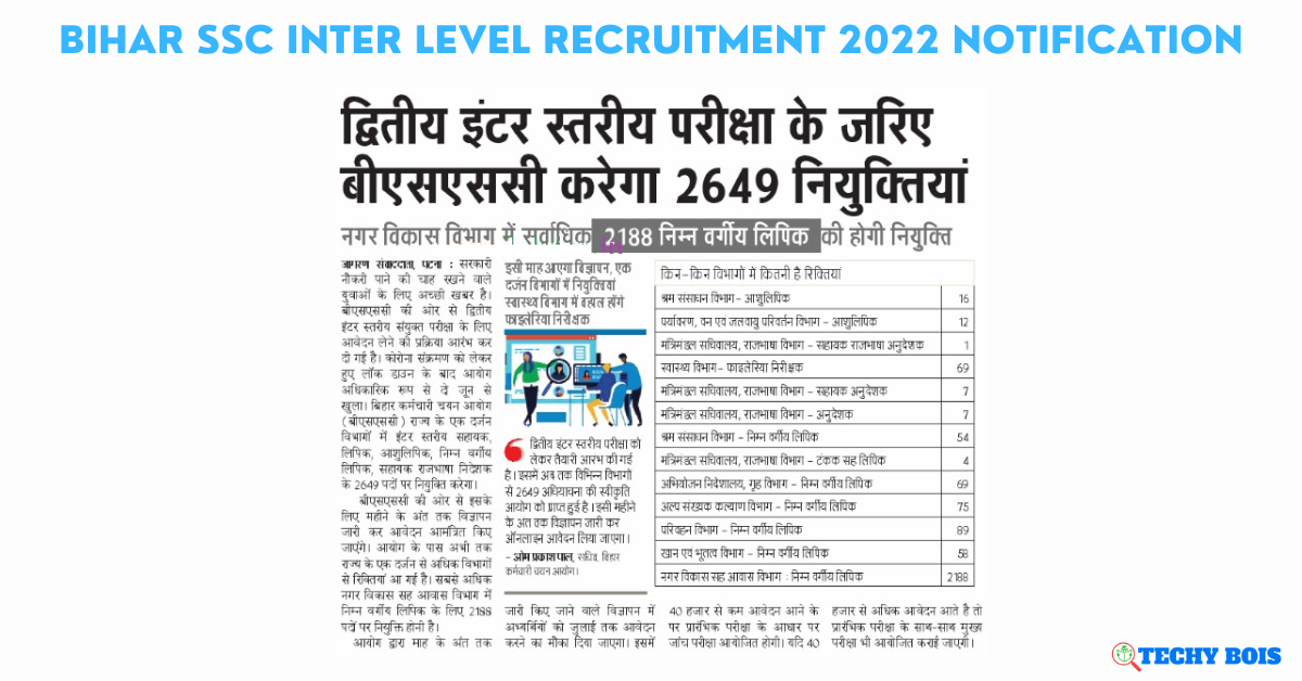Bihar SSC Inter Level Recruitment 2022 Notification
