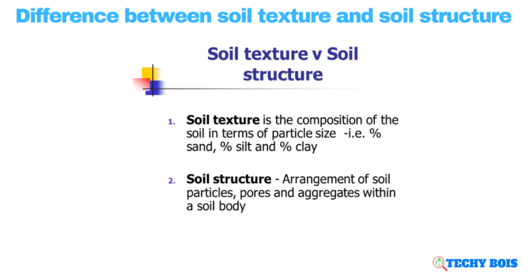 Difference between soil texture and soil structure