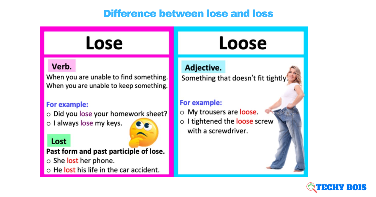 Difference between lose and loss
