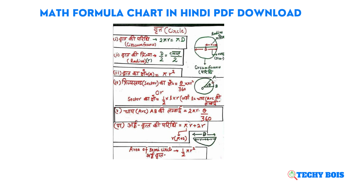 math formula chart in hindi pdf Download
