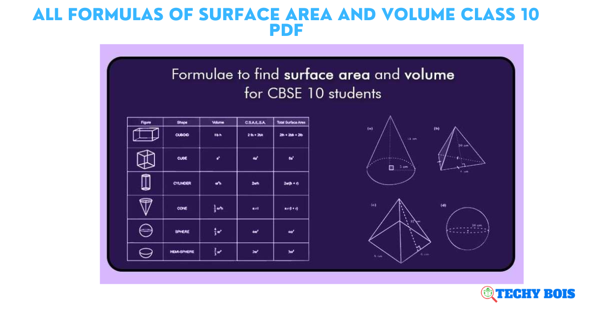 all formulas of surface area and volume class 10 pdf