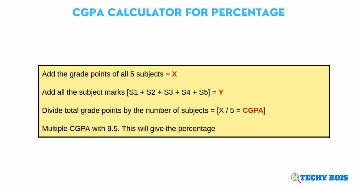CGPA Calculator For Percentage | CBSE Online