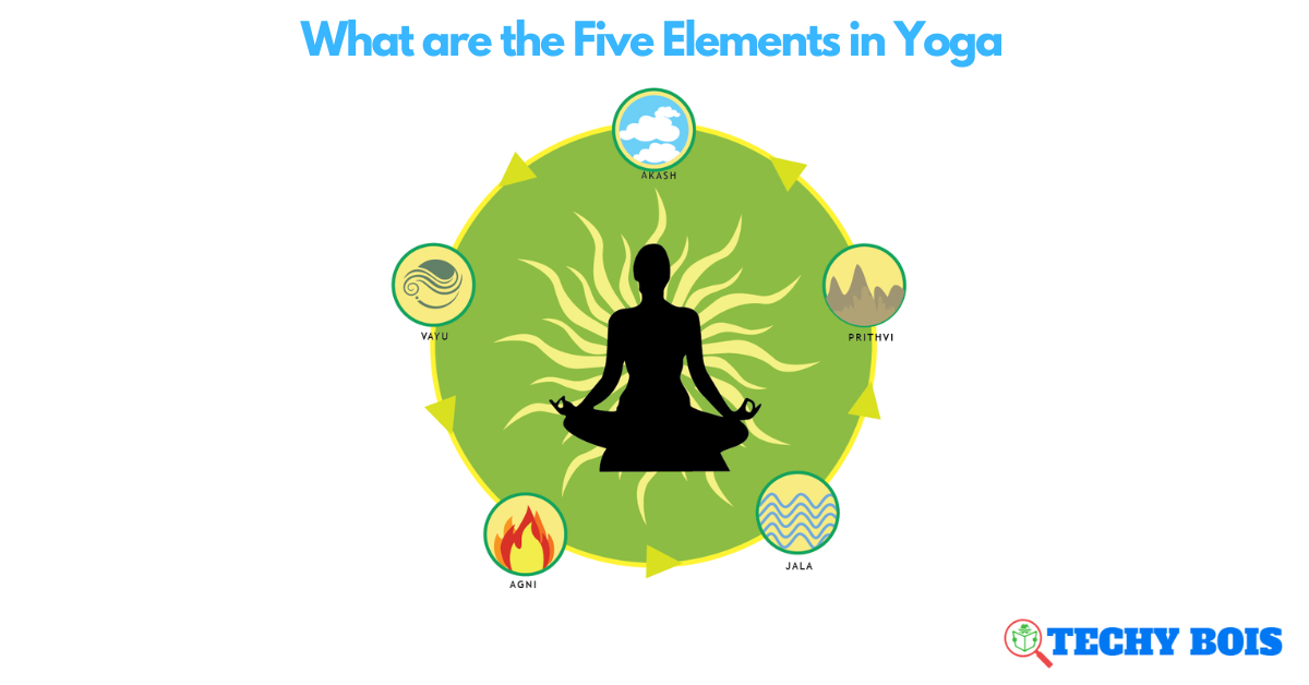 What are the Five Elements in Yoga
