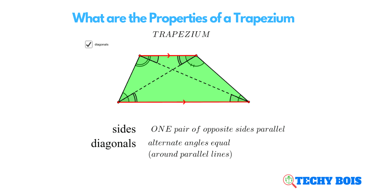 What are the Properties of a Trapezium