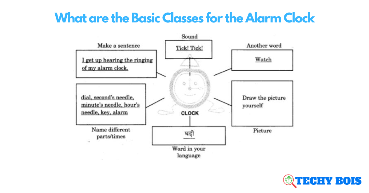 What are the Basic Classes for the Alarm Clock