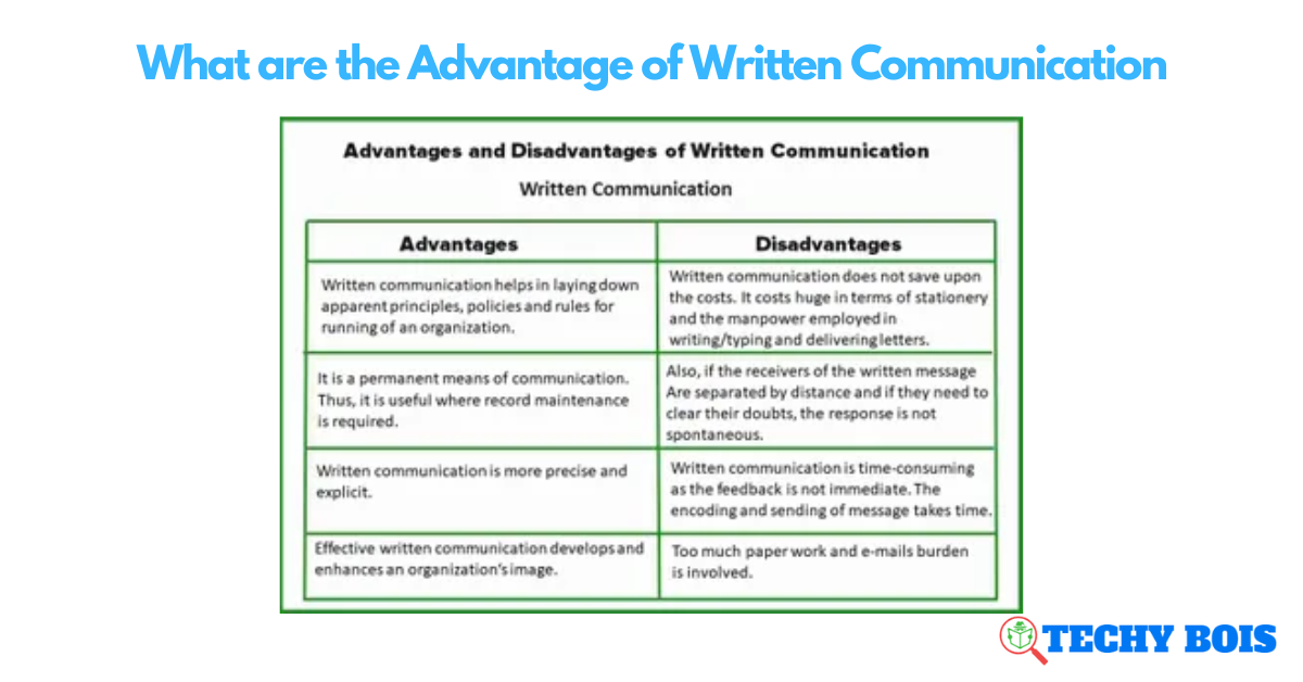 What are the Advantage of Written Communication