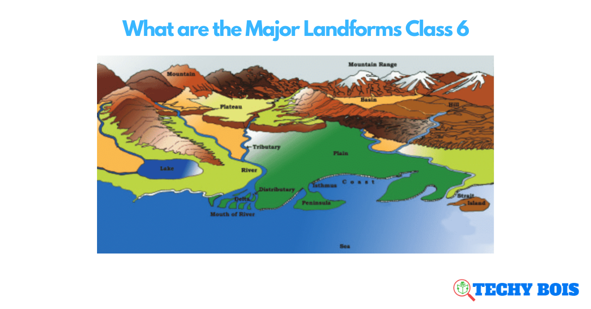 What are the Major Landforms Class 6