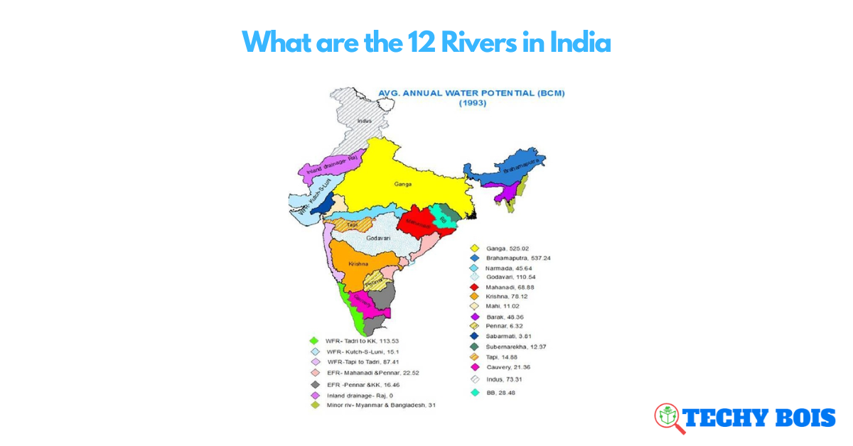 What are the 12 Rivers in India