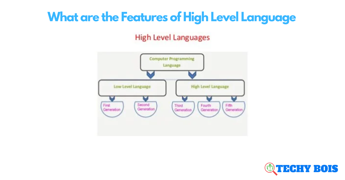 What are the Features of High Level Language