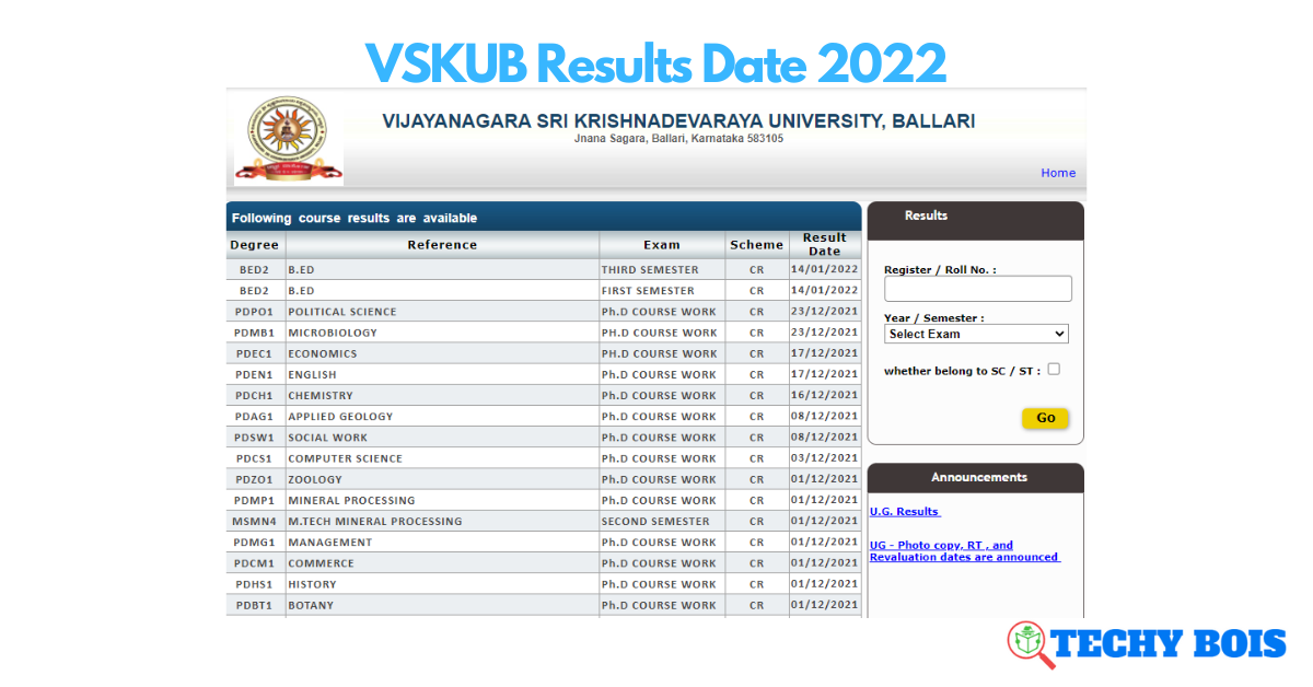 VSKUB Results Date 2022