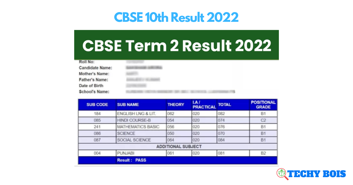 CBSE 10th Result 2022