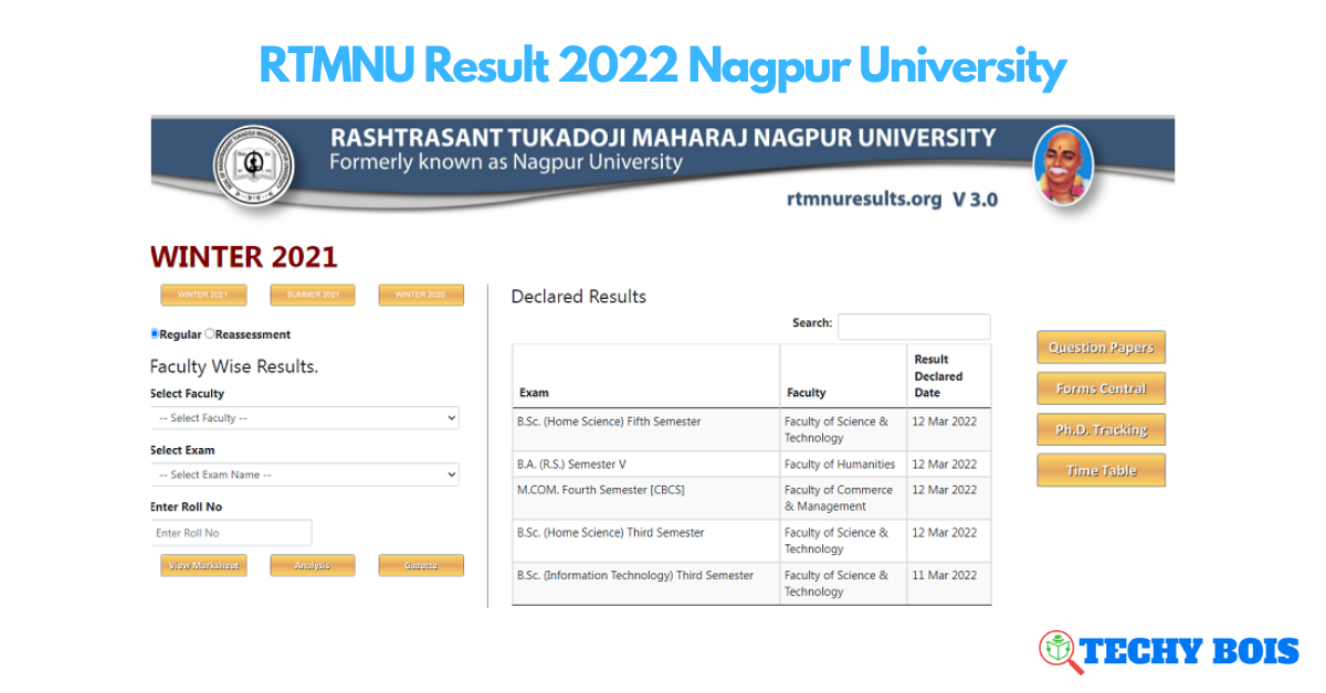 RTMNU Result 2022 Nagpur University