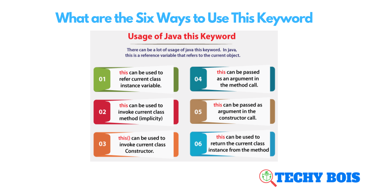 What are the Six Ways to Use This Keyword
