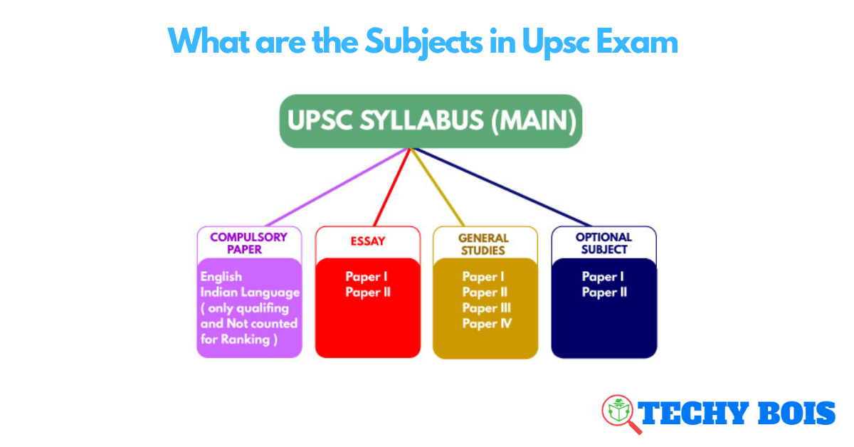 What are the Subjects in Upsc Exam