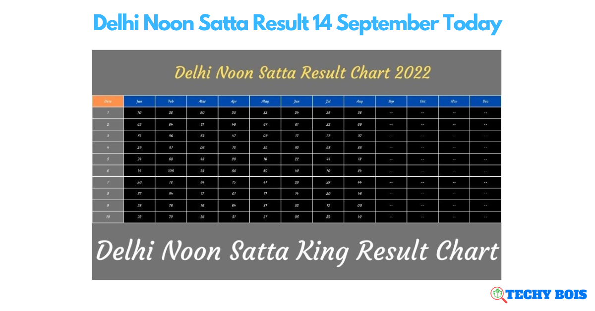 Delhi Noon Satta Result 14 September Today