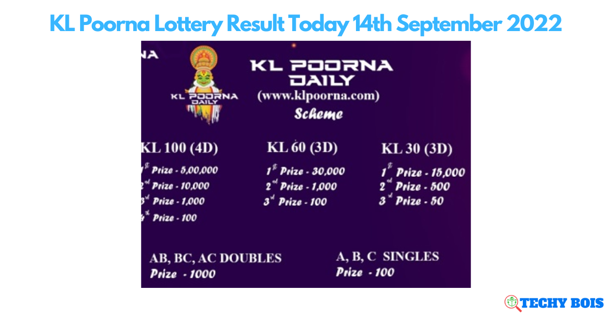 KL Poorna Lottery Result Today 14th September 2022