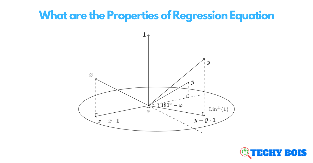 What are the Properties of Regression Equation