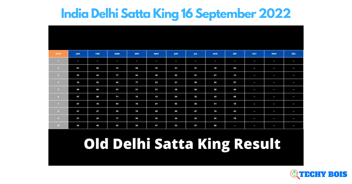 India Delhi Satta King 16 September 2022
